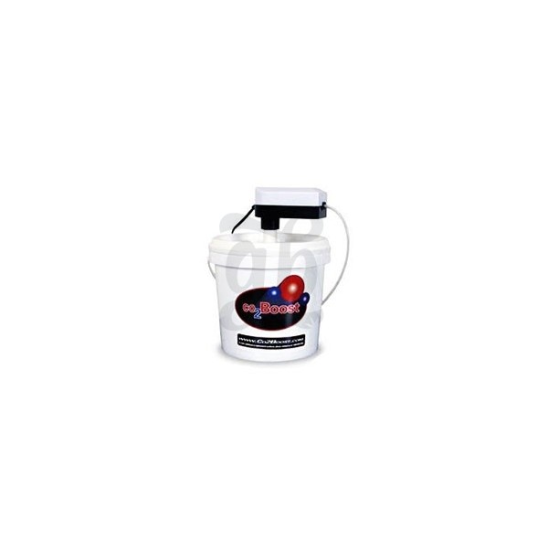 CO2Boost with Pump System