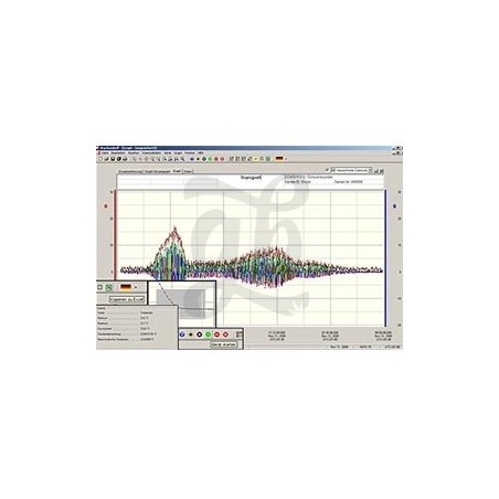Datalogger USB Thermo-hygrometer
