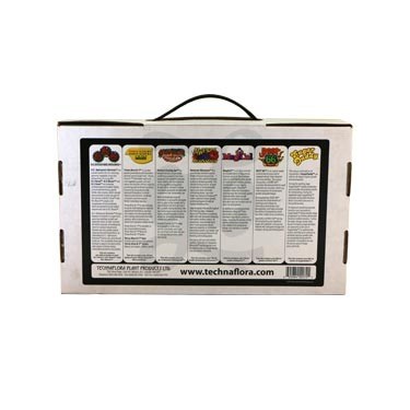 Recipe for Success Starter Kit - Caja por detrás