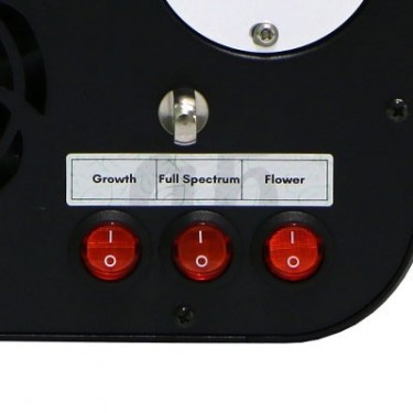 Modes