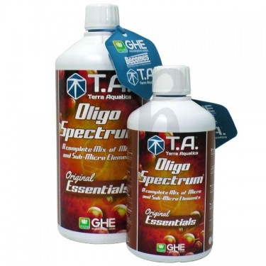 Oligo Spectrum