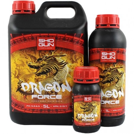 Dragon Force todos los formatos Dragon Force todos los formatos