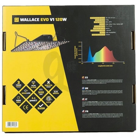 Led Wallace V1 120W Panel back box