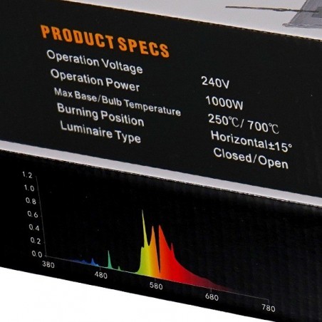 Luminary 1000W especificações técnicas