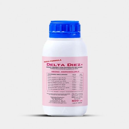Delta 10