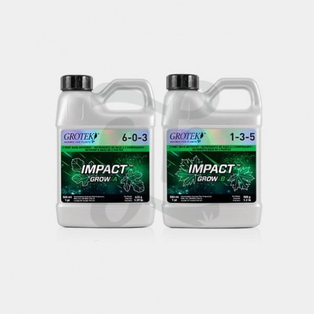 Crescimento do impacto A+B do Grotek - Crescer Barato Crescimento do impacto A+B do Grotek - Crescer Barato